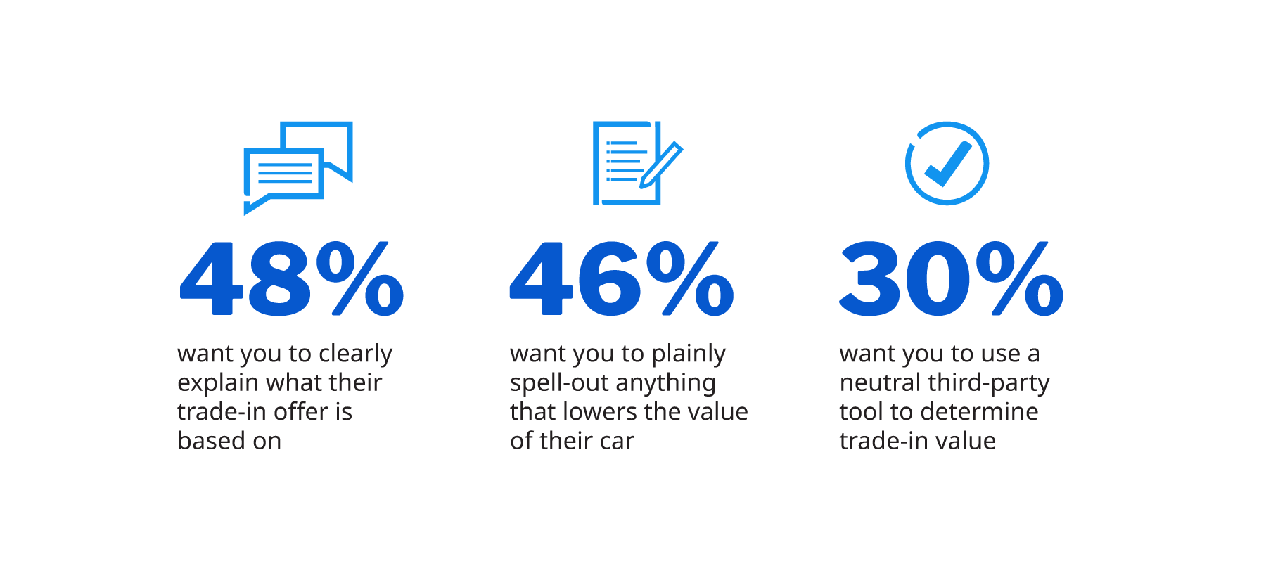 win-the-trade-today-and-a-customer-for-tomorrow